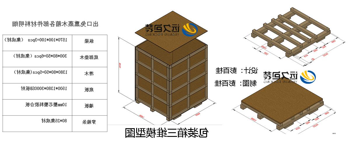 <a href='http://vqlg.mxy163.com'>买球平台</a>的设计需要考虑流通环境和经济性